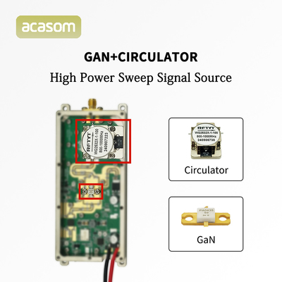 1550M-1750M 50W GAN FPV Jammer Modülü 1.6G 1.7G Dolaşım ile