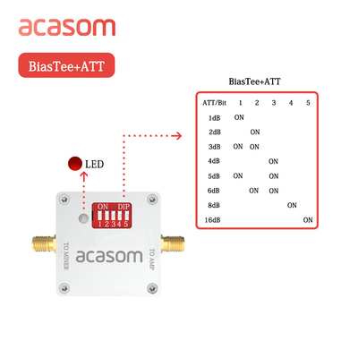 Dijital RF Attenuator Düzenlenebilir 0-4Ghz 1-16dB Güç kaynağı ile Sekiz Kazanç Bias Tees