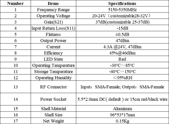 Tek yönlü 5.2GHz 40W RF Güç Güçlendirici Modülü Tek yönlü Geliştirme için