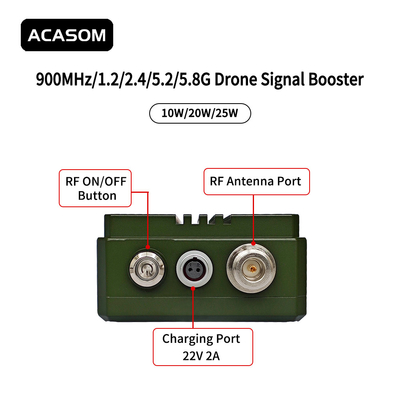 Kapsamlı 900mhz Sinyal Güçlendirici 5.8GHz Güç Güçlendirici Sabit