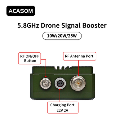 Alüminyum Kabuk 5.8 Ghz Booster Drone Sinyal Güçlendirici 22V Siyah Renk
