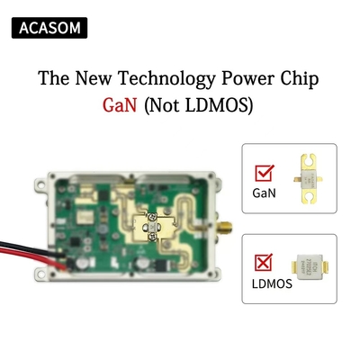 1FPV engelleme sistemi için.6GHz 1.7GHz 1650MHz-1750MHz sinyal sakatlama modülü