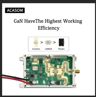 1.5GHz 1450-1650MHz 50W 47dBm FPV UAV Engelleme Sistemi için Sinyal Engelleyici Modülü