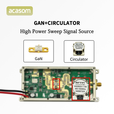 200M 300M 50W GaN Güçlendirici RF Uygulamalarında Dolaşımcıyla Anti Drone Modülü
